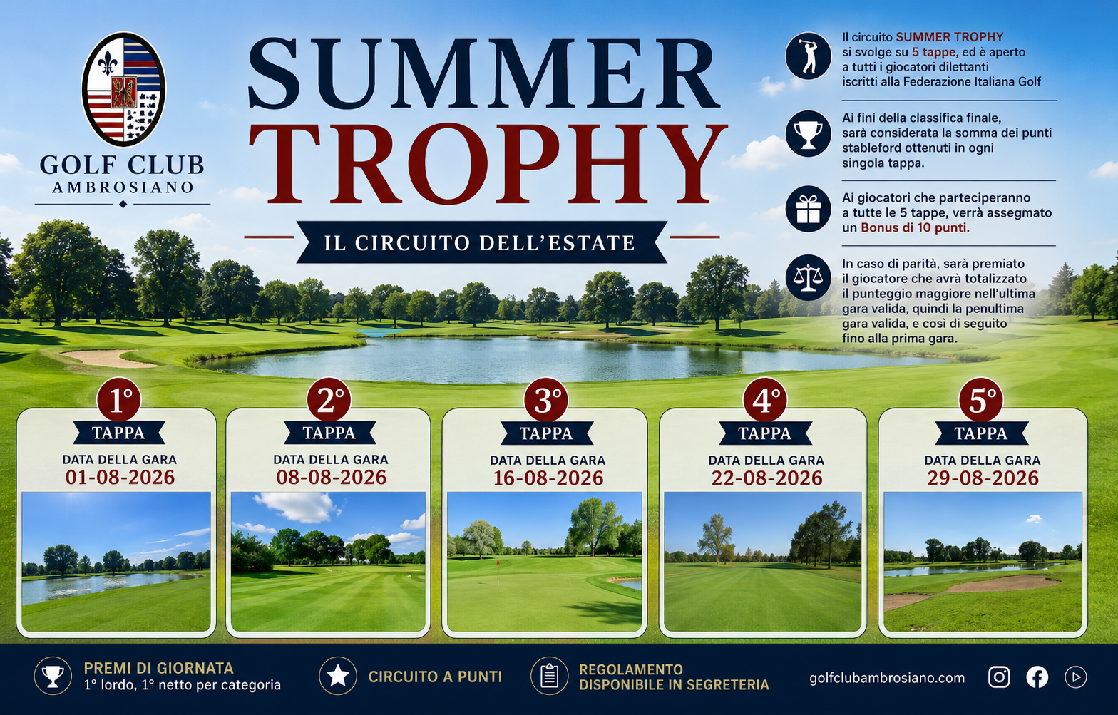SUMMERCUP_Regolamento
